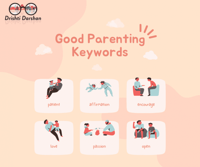 Parent-Child Relationship Parent-Child Relationship