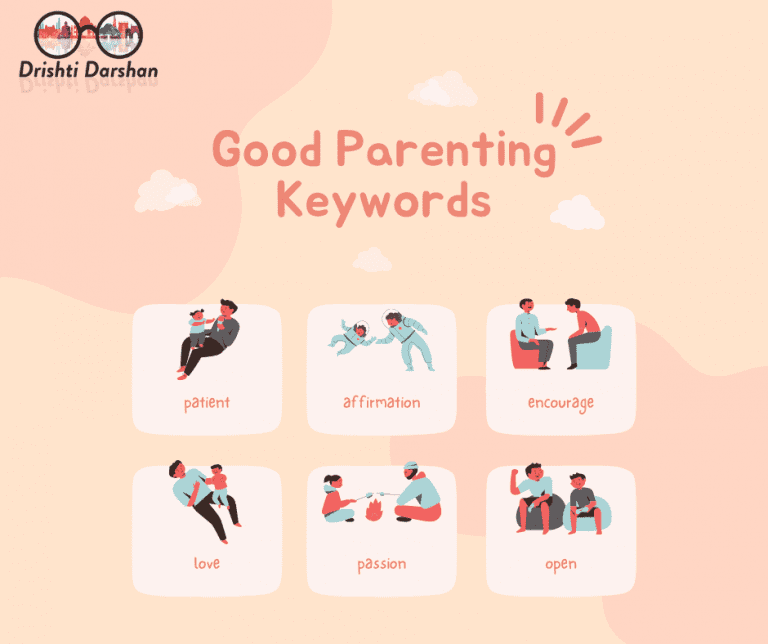 Parent-Child Relationship