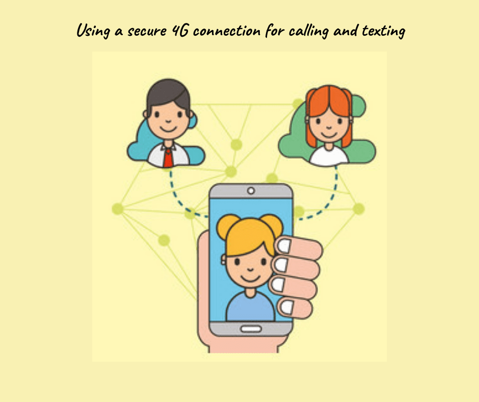 Smartwatches for kids