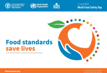 World Food Safety Day 2023: Importance, Theme and Key Aspects World Food Safety Day