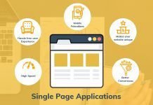 Why are Single-Page Applications (SPAs) gaining popularity, and how can developers build high-performing SPAs for optimized user interactions? SPAs