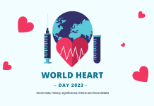 World Heart Day 2023: Know Date, history, significance, theme and more details World Heart Day 2023