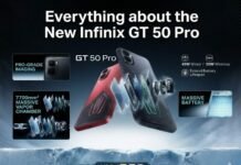 Everything about the New Infinix GT 50 Pro