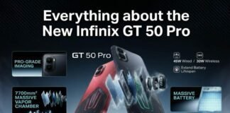 Everything about the New Infinix GT 50 Pro