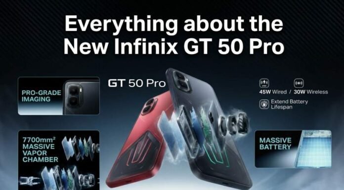 Everything about the New Infinix GT 50 Pro