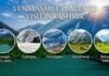 5 Places to Visit in Kashmir as Per 2026